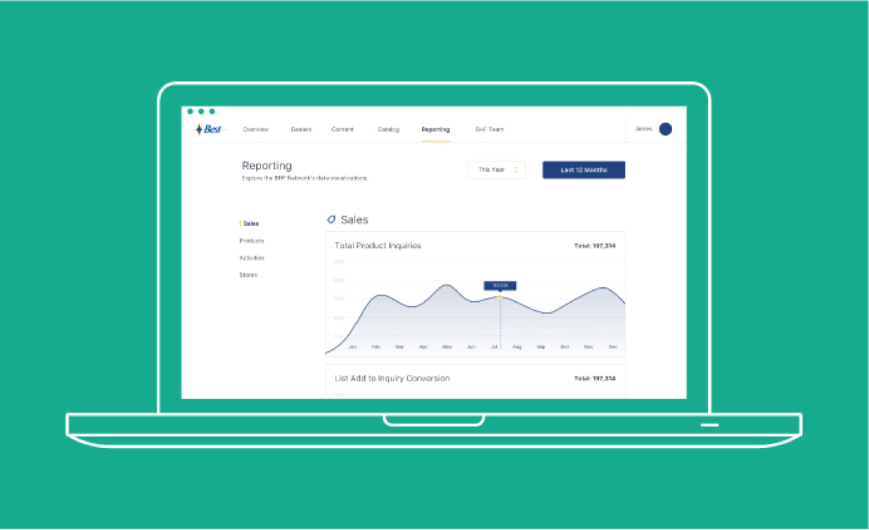 Best Home Furnishings mockup on laptop