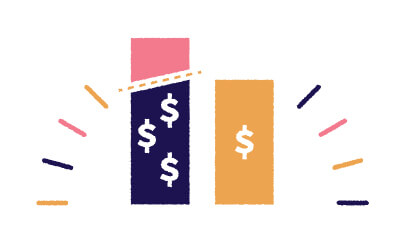Illustration of two vertical bars, one purple with three dollar signs and one orange with a single dollar sign. The purple bar is taller and partially shaded at the top, with lines accenting both bars.