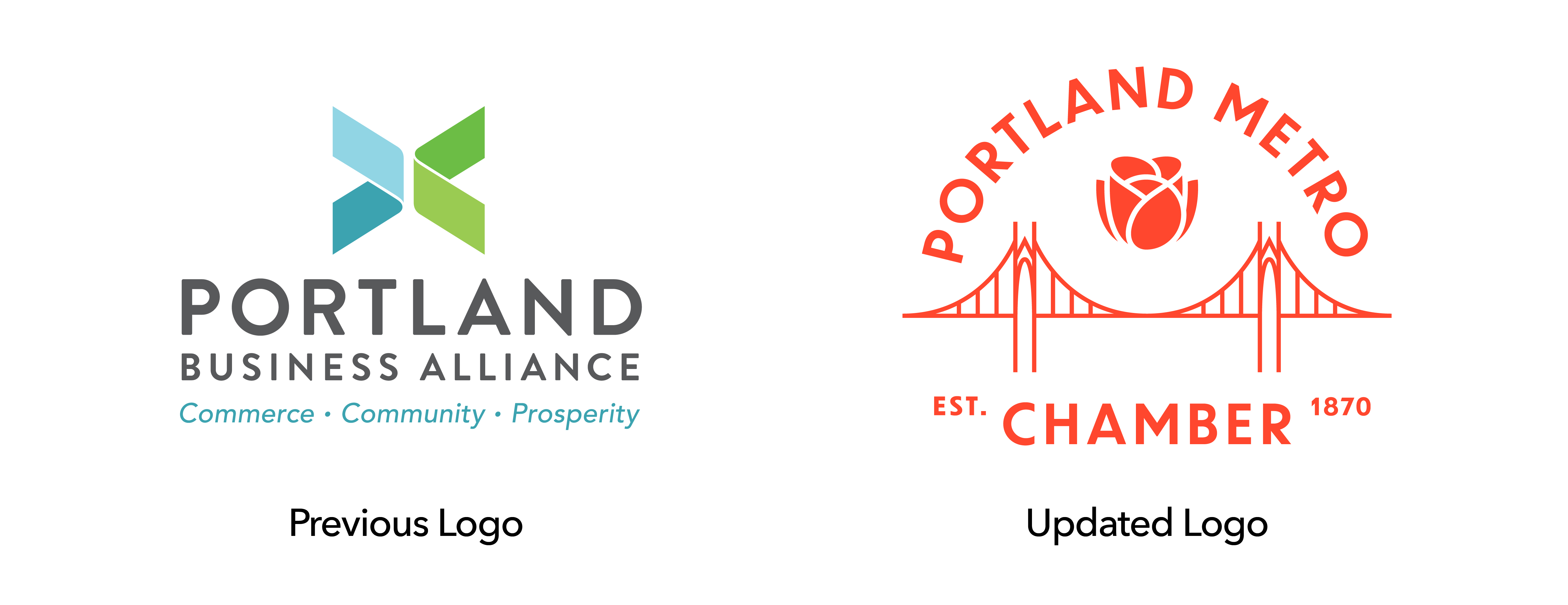 Side-by-side logos: left, the old Portland Business Alliance logo with abstract shapes; right, the new Portland Metro Chamber logo in red with a rose, a bridge, and bold text.